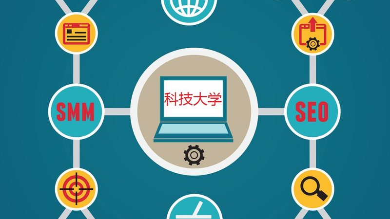 中小企业全网营销报价：揭秘如何精准预算与效果转化