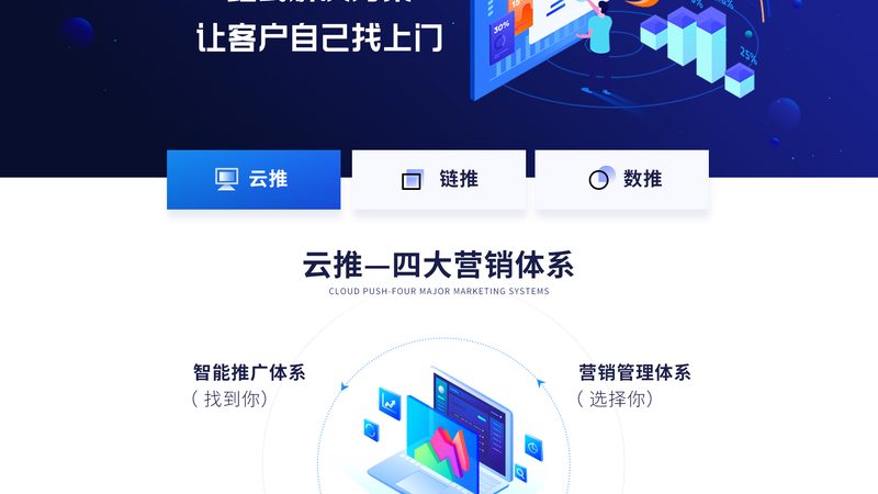 信息流广告代理加盟排名前十